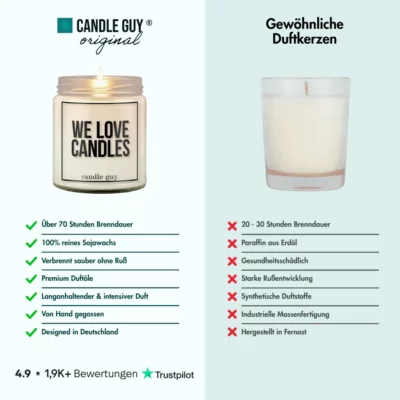 Vergleich candle guy Premium Duftkerze aus Sojawachs mit herkömmlicher Paraffin-Duftkerze – Vorteile wie 70h Brenndauer, kein Ruß, Premium-Duftöle